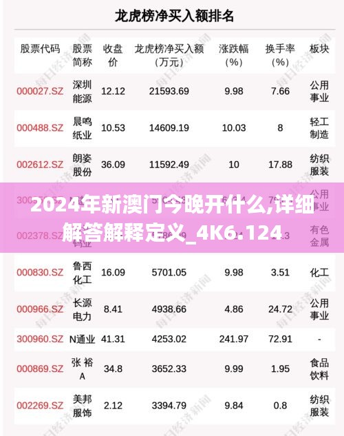 2024年新澳門今晚開什么,詳細解答解釋定義_4K6.124