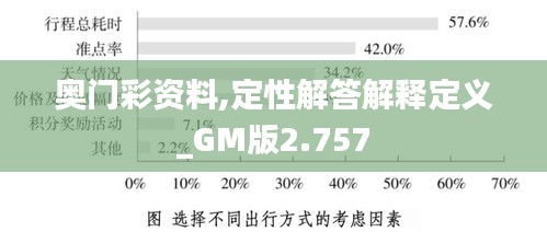 奧門彩資料,定性解答解釋定義_GM版2.757