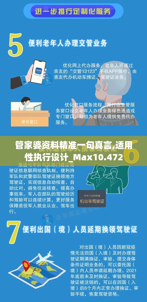 管家婆資料精準一句真言,適用性執(zhí)行設(shè)計_Max10.472