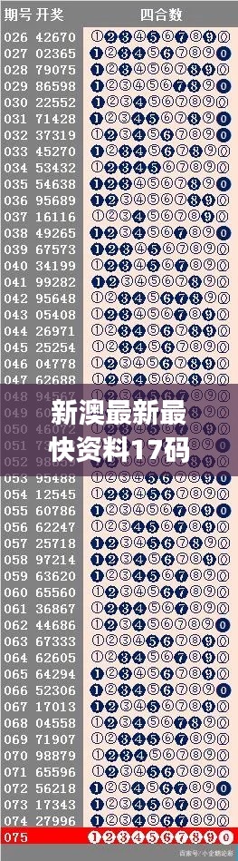 新澳最新最快資料17碼,詳細解讀定義方案_Linux6.407