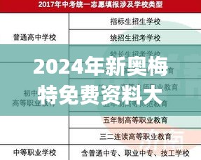2024年新奧梅特免費資料大全,全面解析說明_N版10.220