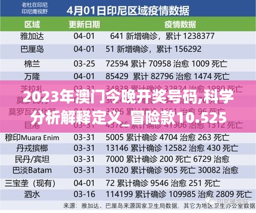 2023年澳門今晚開獎(jiǎng)號(hào)碼,科學(xué)分析解釋定義_冒險(xiǎn)款10.525