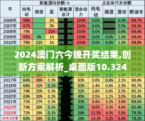 鋪張揚厲 第2頁
