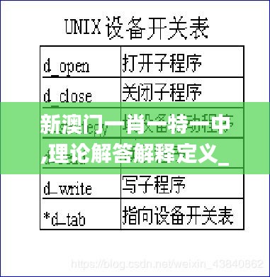 新澳門一肖一特一中,理論解答解釋定義_戶外版10.738