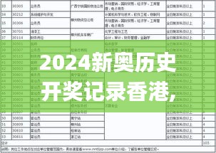 2024新奧歷史開獎記錄香港,最新答案解釋定義_ChromeOS10.743