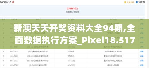 新澳天天開獎資料大全94期,全面數據執行方案_Pixel18.517