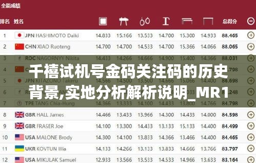 千禧試機號金碼關注碼的歷史背景,實地分析解析說明_MR10.792