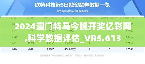 2024澳門特馬今晚開獎億彩網,科學數據評估_VR5.613