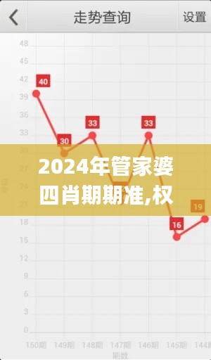 2024年管家婆四肖期期準,權威方法解析_OP4.662