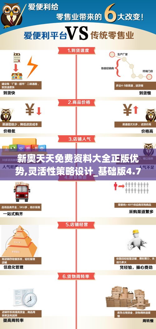 新奧天天免費資料大全正版優勢,靈活性策略設計_基礎版4.726