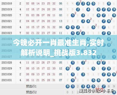 今晚必開一肖最準生肖,實時解析說明_挑戰版3.832