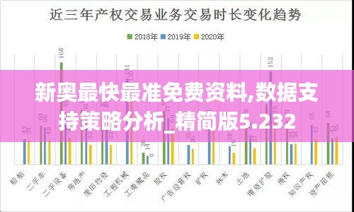 新奧最快最準免費資料,數據支持策略分析_精簡版5.232