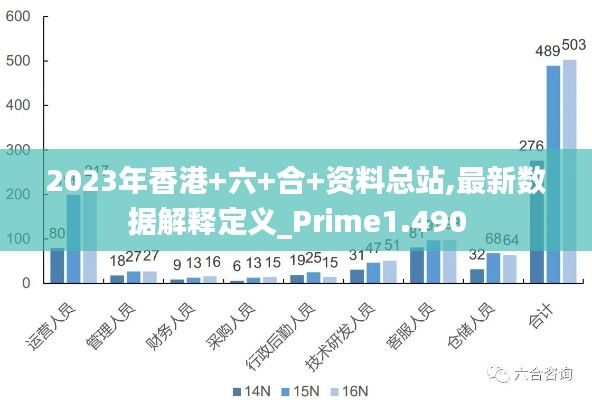 2023年香港+六+合+資料總站,最新數(shù)據(jù)解釋定義_Prime1.490