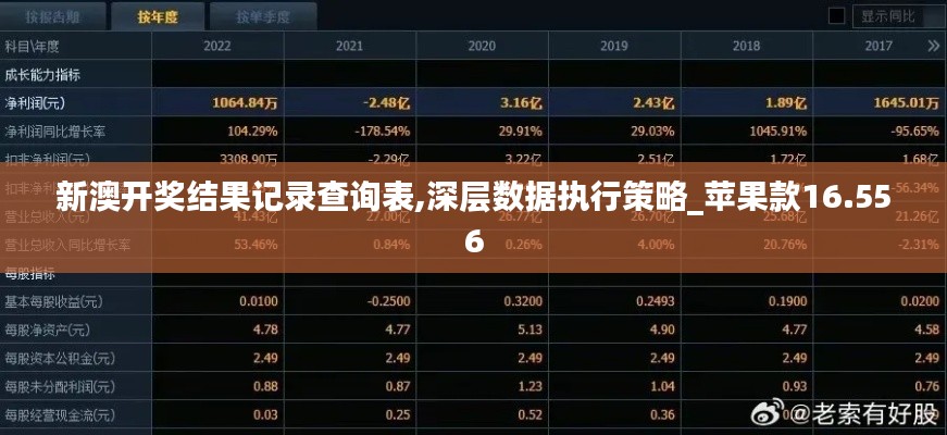 新澳開獎結(jié)果記錄查詢表,深層數(shù)據(jù)執(zhí)行策略_蘋果款16.556