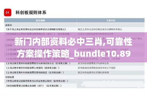新門內部資料必中三肖,可靠性方案操作策略_bundle10.897