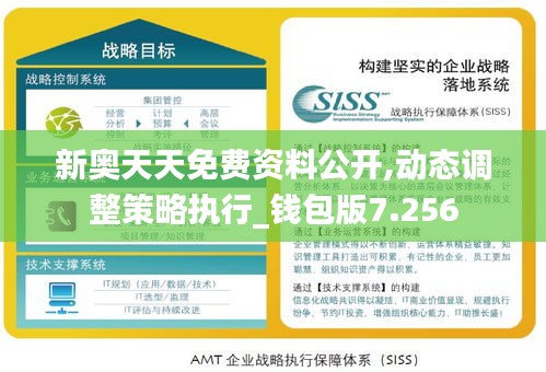 新奧天天免費(fèi)資料公開(kāi),動(dòng)態(tài)調(diào)整策略執(zhí)行_錢包版7.256