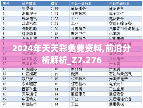 2024年天天彩免費資料,前沿分析解析_Z7.276