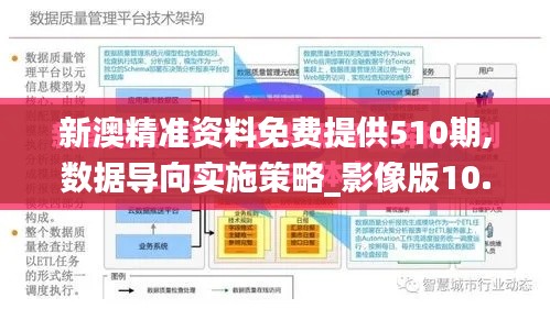 新澳精準資料免費提供510期,數據導向實施策略_影像版10.288