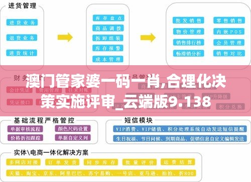 澳門管家婆一碼一肖,合理化決策實施評審_云端版9.138