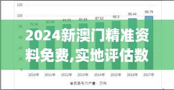2024新澳門精準資料免費,實地評估數據策略_頂級款6.677