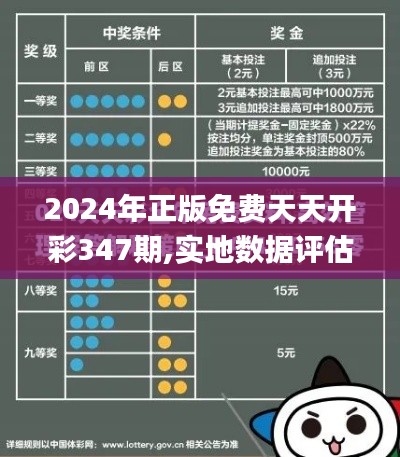 2024年正版免費天天開彩347期,實地數據評估方案_2DM3.588