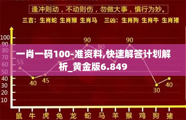 高抬貴手 第2頁
