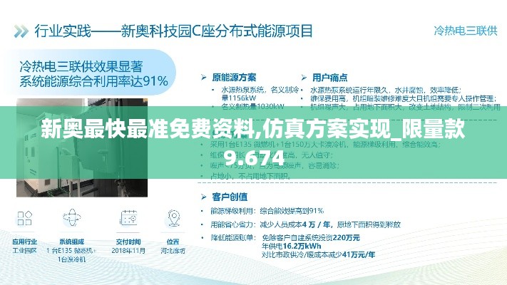 新奧最快最準免費資料,仿真方案實現_限量款9.674