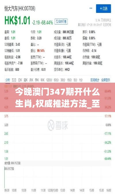 今晚澳門347期開什么生肖,權威推進方法_至尊版8.230