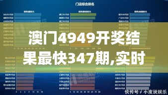 澳門4949開獎結果最快347期,實時數據解釋定義_鉆石版12.752