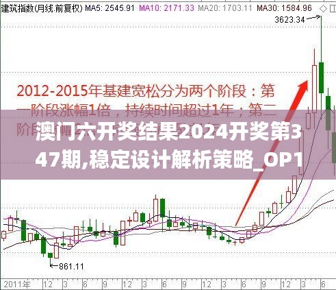 澳門六開獎結果2024開獎第347期,穩定設計解析策略_OP1.698