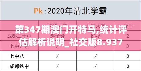 第347期澳門開特馬,統計評估解析說明_社交版8.937
