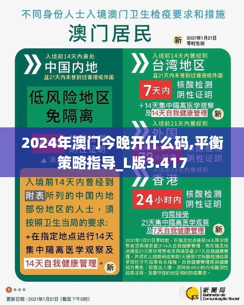 2024年澳門今晚開(kāi)什么碼,平衡策略指導(dǎo)_L版3.417