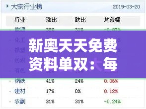 新奧天天免費資料單雙：每日新知識，激發無限可能