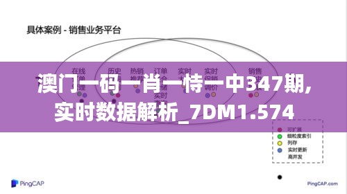 澳門一碼一肖一恃一中347期,實(shí)時(shí)數(shù)據(jù)解析_7DM1.574