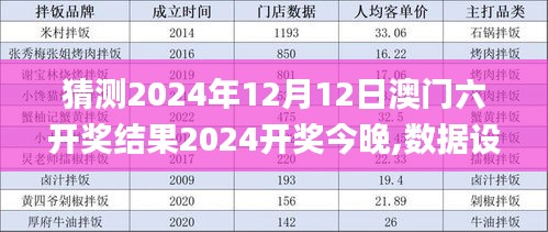 猜測2024年12月12日澳門六開獎結果2024開獎今晚,數據設計驅動執行_eShop17.346