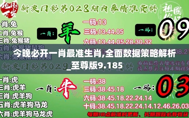 今晚必開一肖最準(zhǔn)生肖,全面數(shù)據(jù)策略解析_至尊版9.185