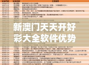 新澳門天天開好彩大全軟件優(yōu)勢：讓風險管理不再是難題