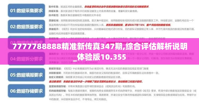 7777788888精準新傳真347期,綜合評估解析說明_體驗版10.355
