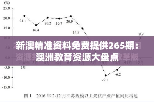 新澳精準資料免費提供265期：澳洲教育資源大盤點