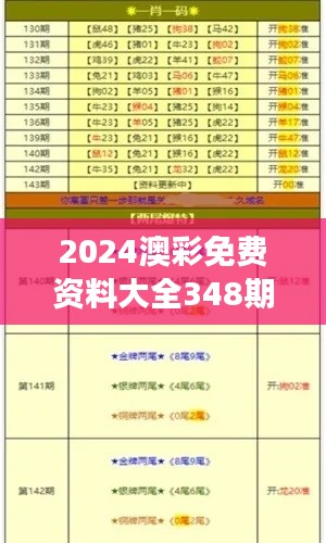 2024澳彩免費資料大全348期：緊跟資料大全，把握澳彩脈搏