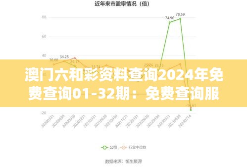 澳門六和彩資料查詢2024年免費查詢01-32期：免費查詢服務的社會責任與價值