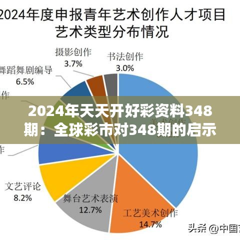 2024年天天開好彩資料348期：全球彩市對348期的啟示