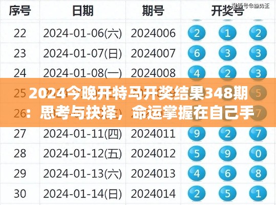 2024今晚開特馬開獎結果348期：思考與抉擇，命運掌握在自己手中