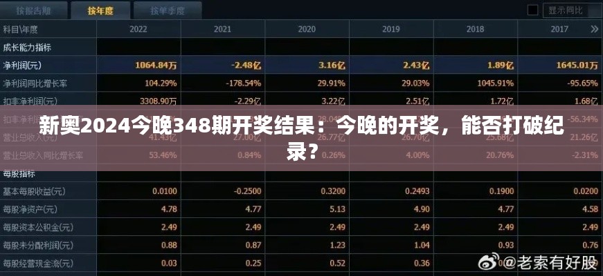 新奧2024今晚348期開獎結果：今晚的開獎，能否打破紀錄？