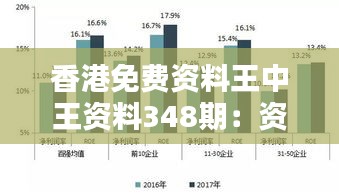 香港免費資料王中王資料348期：資料的高價值與低成本