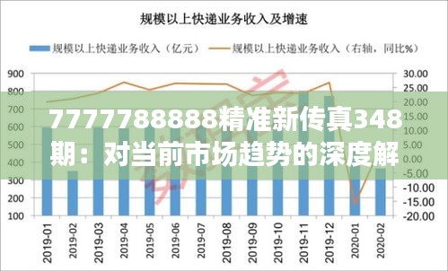 7777788888精準新傳真348期：對當前市場趨勢的深度解析