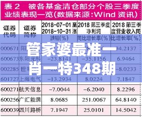 管家婆最準(zhǔn)一肖一特348期：肖特如何運(yùn)用經(jīng)驗進(jìn)行預(yù)測