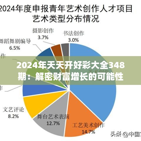 2024年天天開好彩大全348期：解密財富增長的可能性