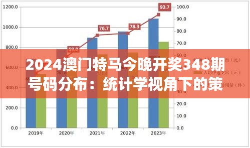 2024澳門特馬今晚開獎348期號碼分布：統計學視角下的策略分析
