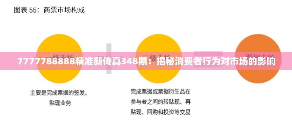 7777788888精準(zhǔn)新傳真348期：揭秘消費(fèi)者行為對市場的影響